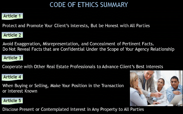 Realtors Code of Ethics.