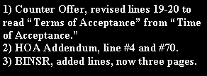Text Box: 1) Counter Offer, revised lines 19-20 to read “Terms of Acceptance” from “Time of Acceptance.”2) HOA Addendum, line #4 and #70.3) BINSR, added lines, now three pages.